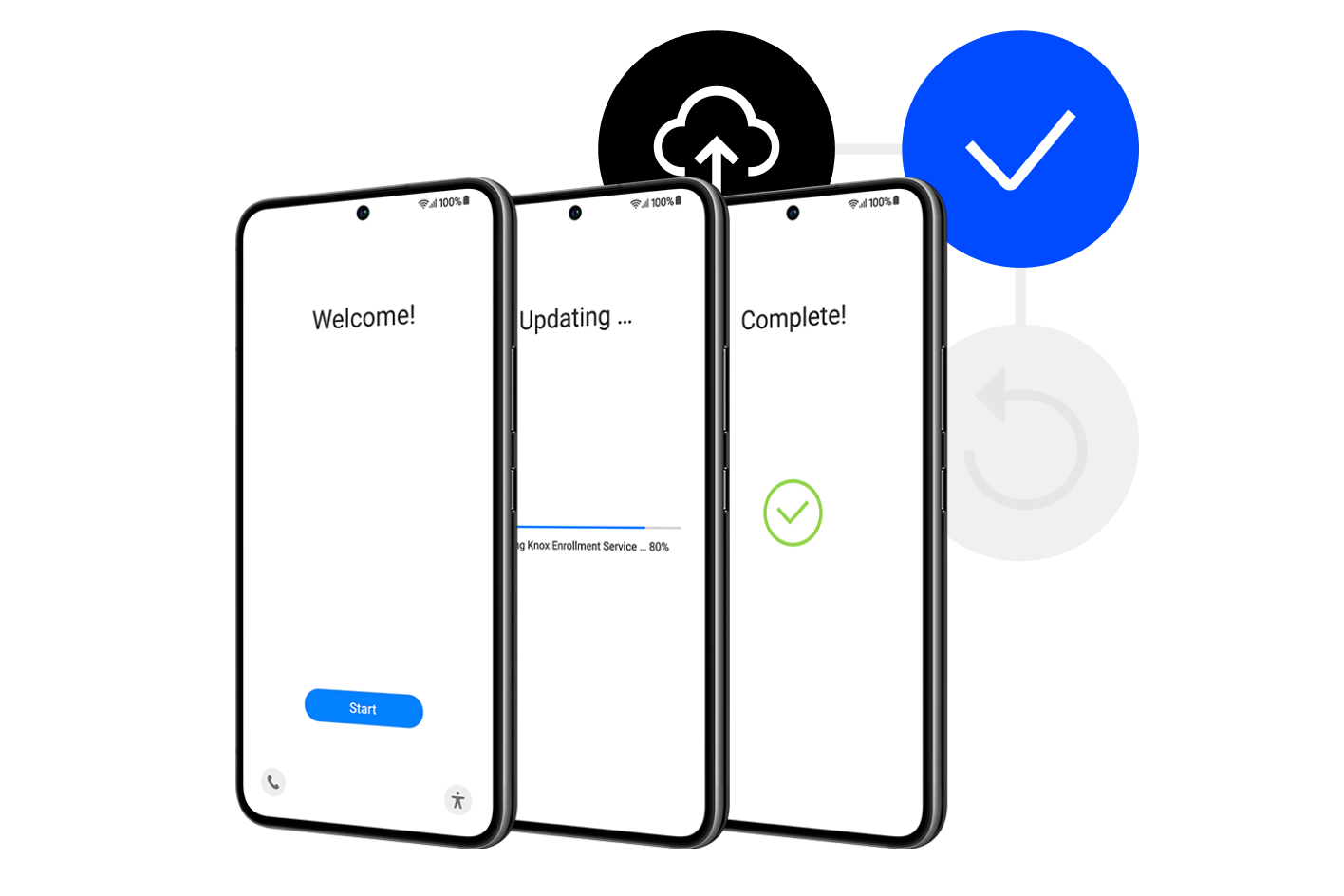 [Image] Seamless device setup 
