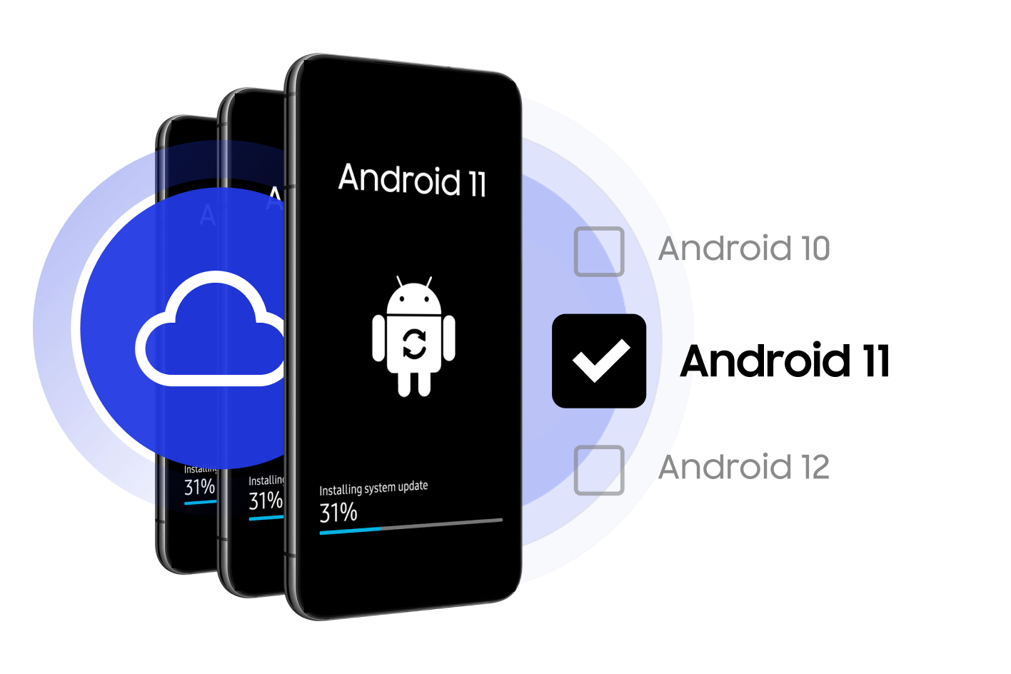 [Image] OS version fully under control